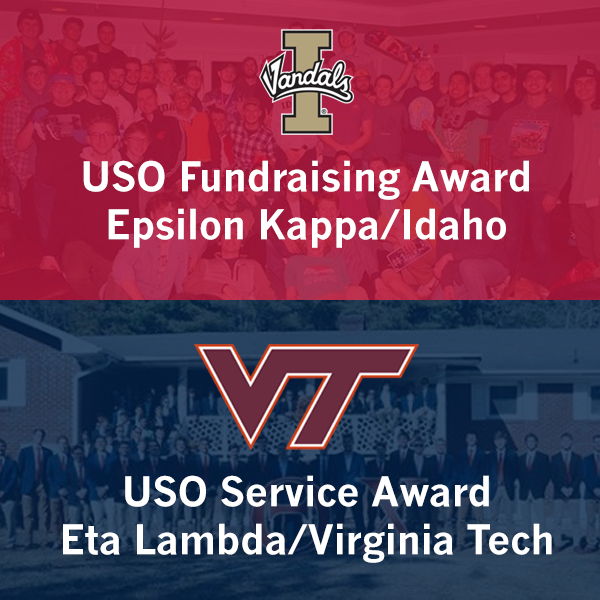 2019/2020 USO results